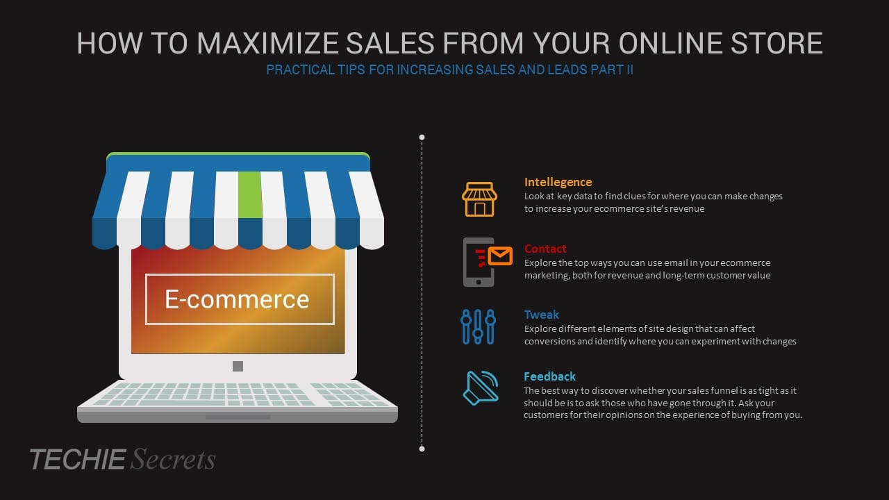 How to Maximize Sales from Your Online Store PART II