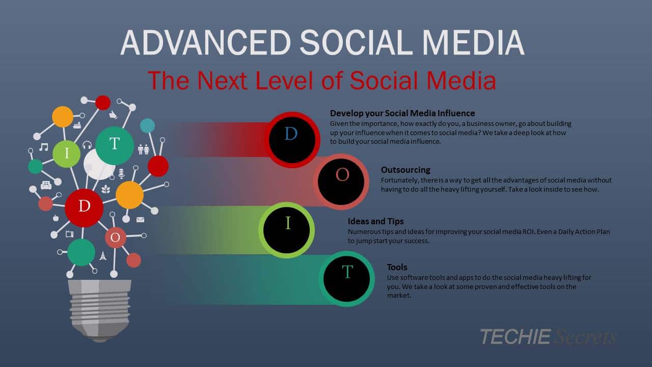 Advanced Social Media